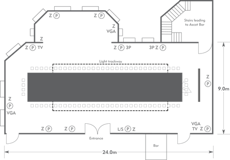 Boardroom layout