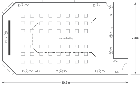 Theatre layout