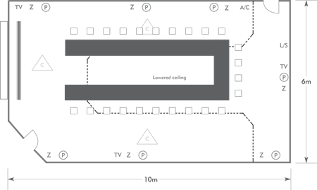 U-shape layout