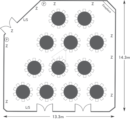 Dinner style layout