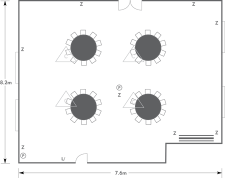 Dinner style layout