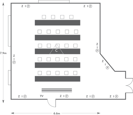 Classroom layout