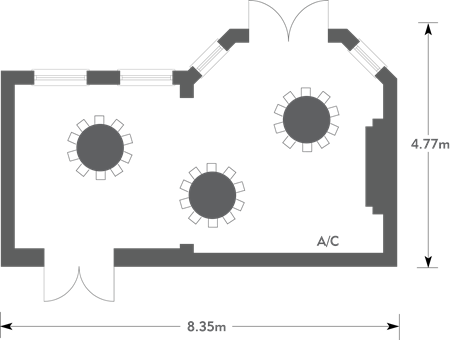 Dinner style layout