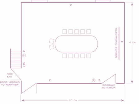 Boardroom layout