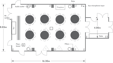 Cabaret layout