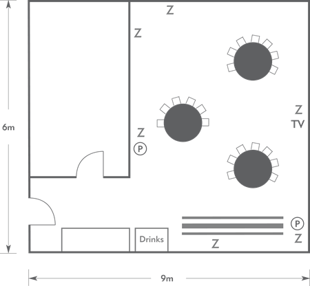 Cabaret layout